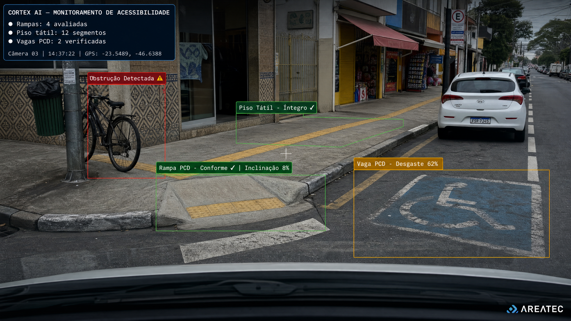 Mapeamento automático de acessibilidade urbana