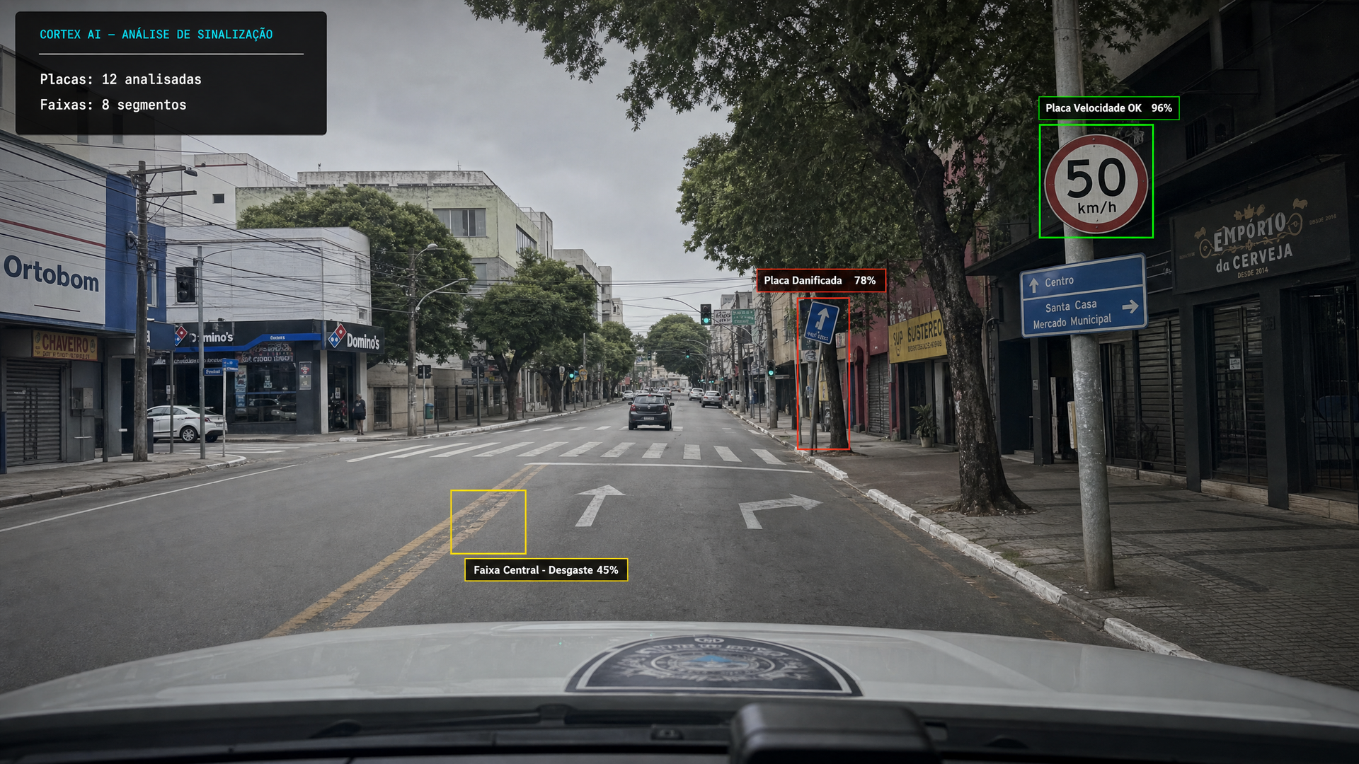 Inventário de sinalização urbana